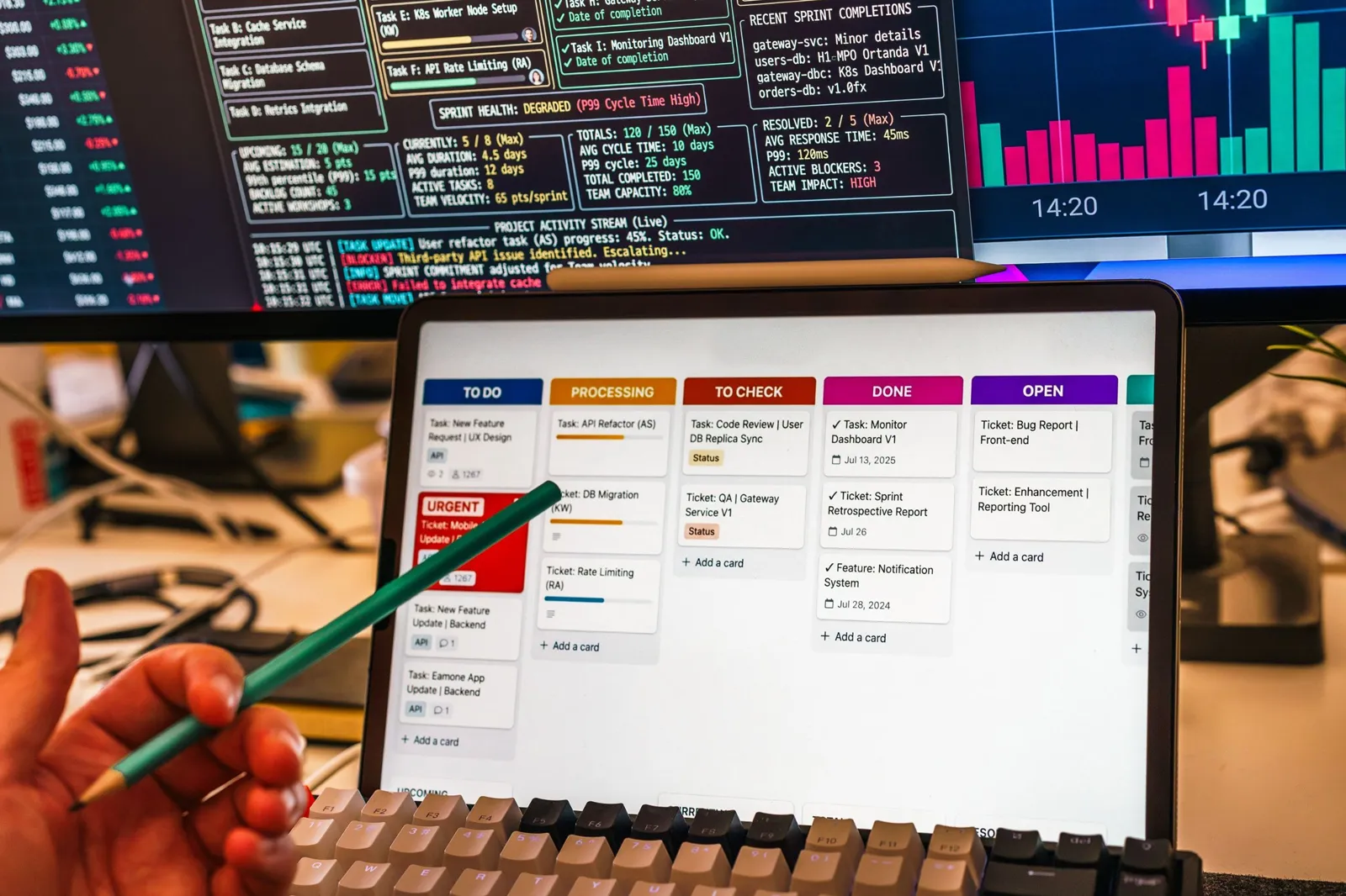 Trading with Yielbo AI on a laptop and phone